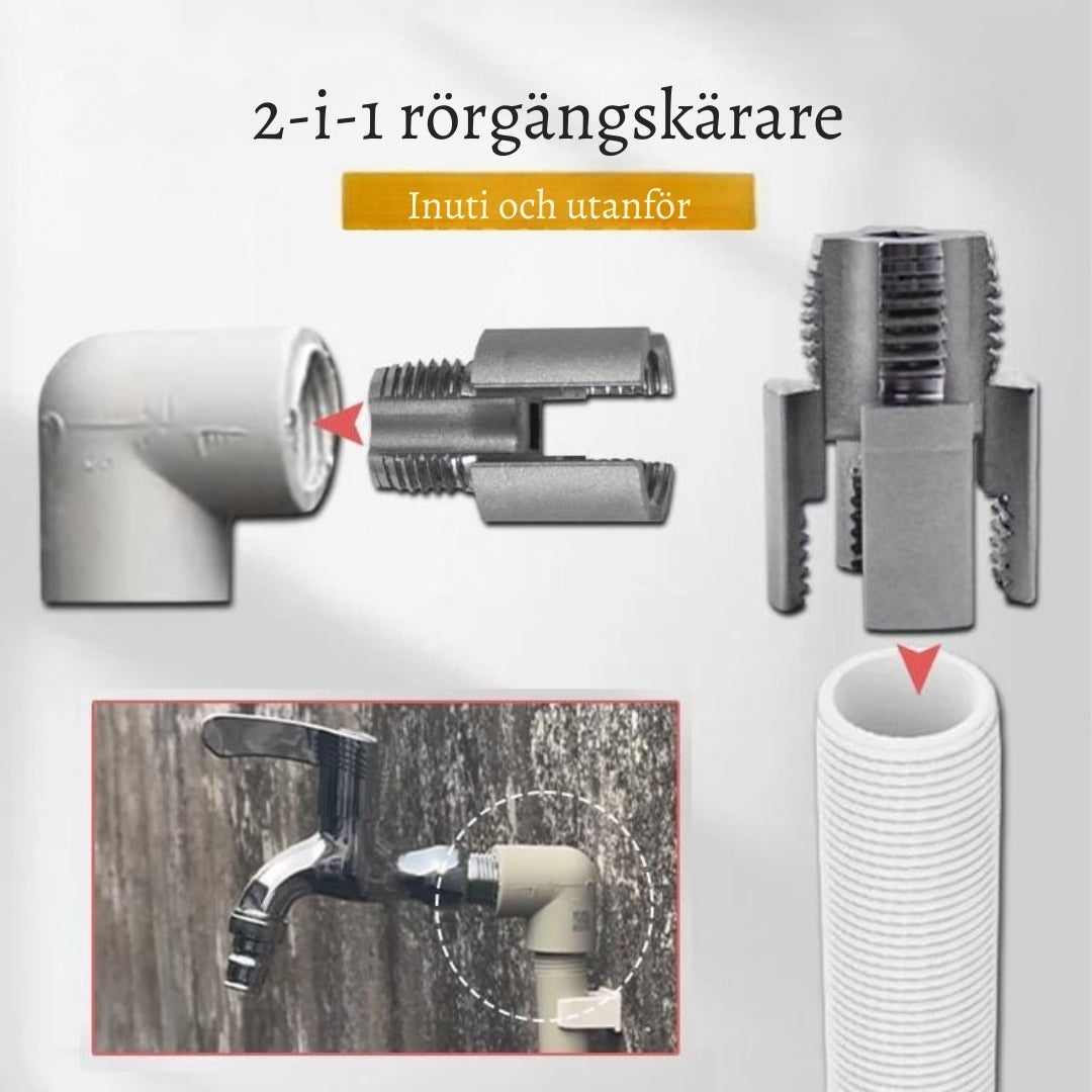 RörGäng Pro – Verktyget för inre & yttre gängning