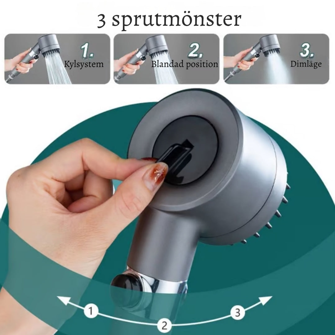 AquaRen DuschFilter – För en renare, friskare och skonsammare duschupplevelse