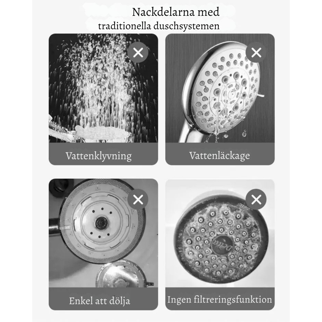 AquaRen DuschFilter – För en renare, friskare och skonsammare duschupplevelse