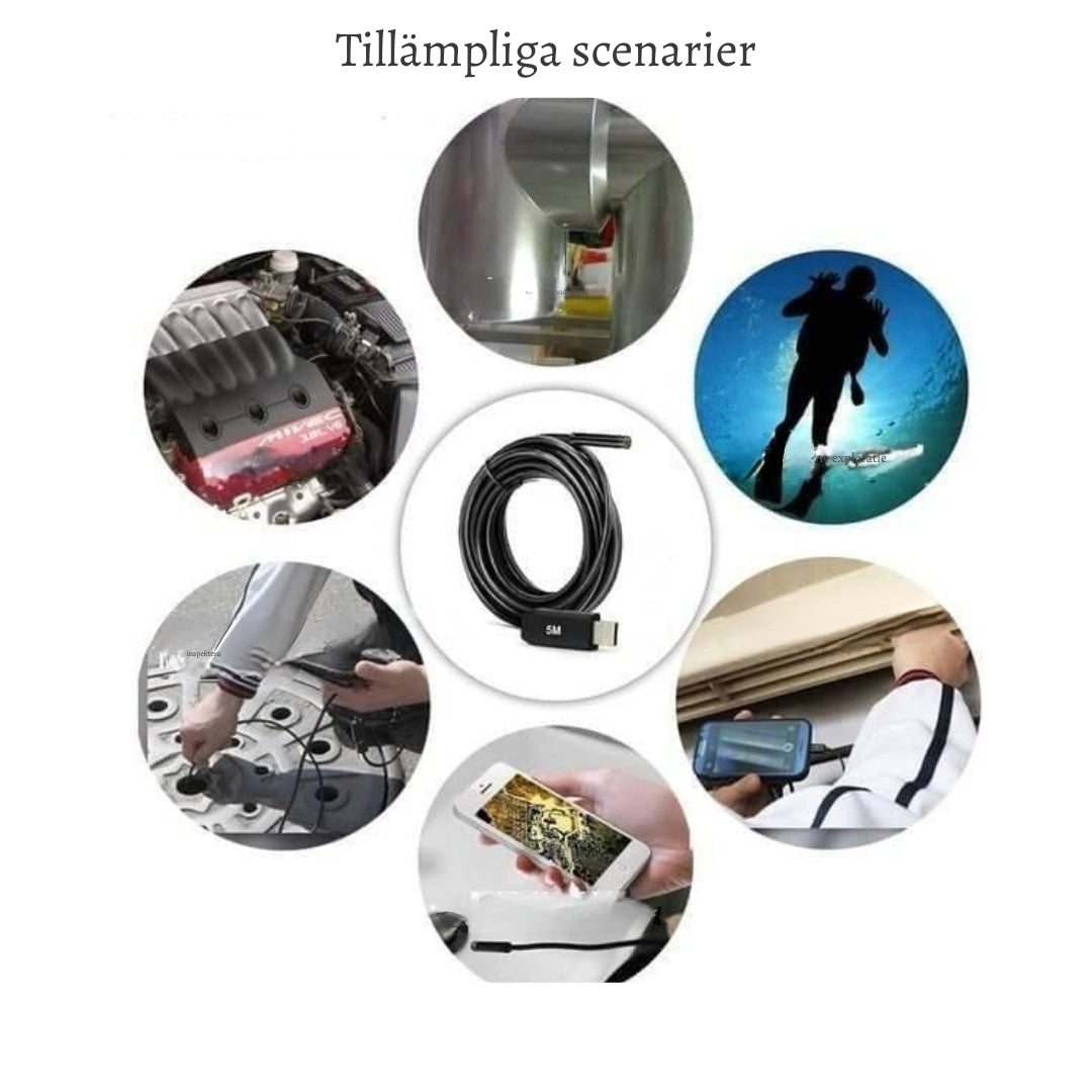 InspektoKamera – Se det som annars är dolt