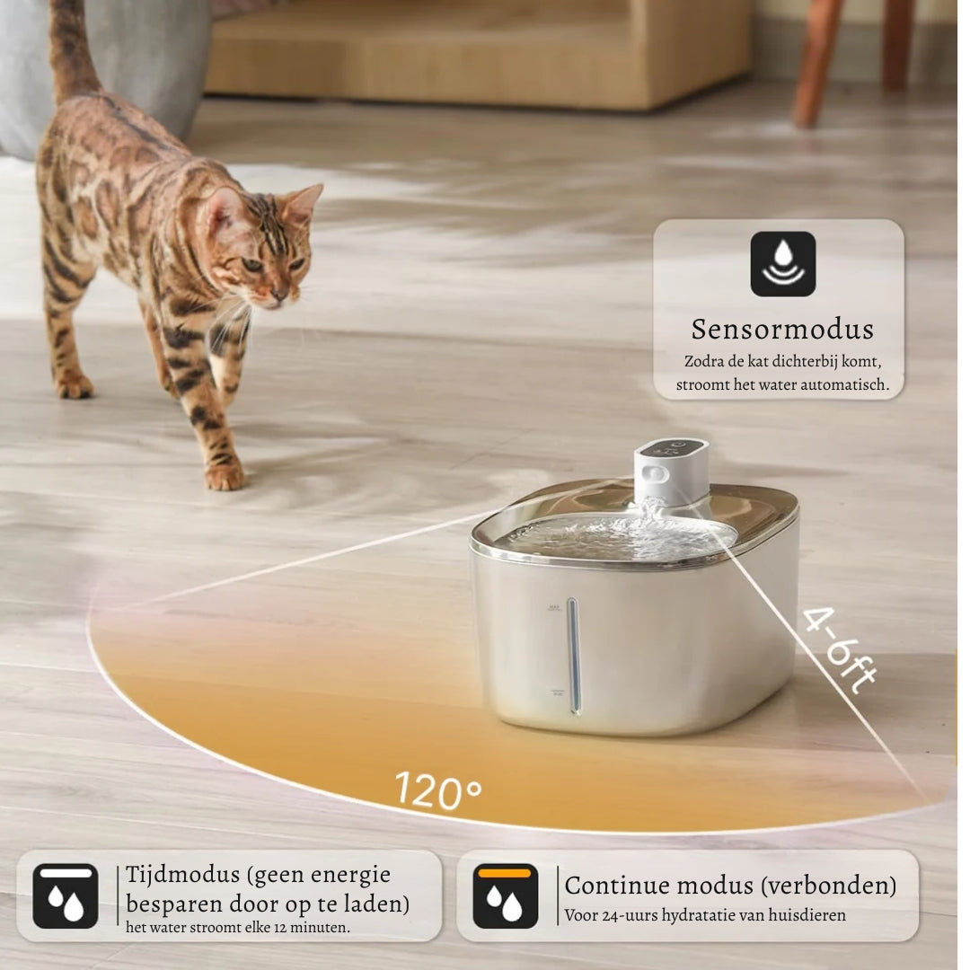 KattBrunn – Tyst och trådlös fontän för friskt vatten