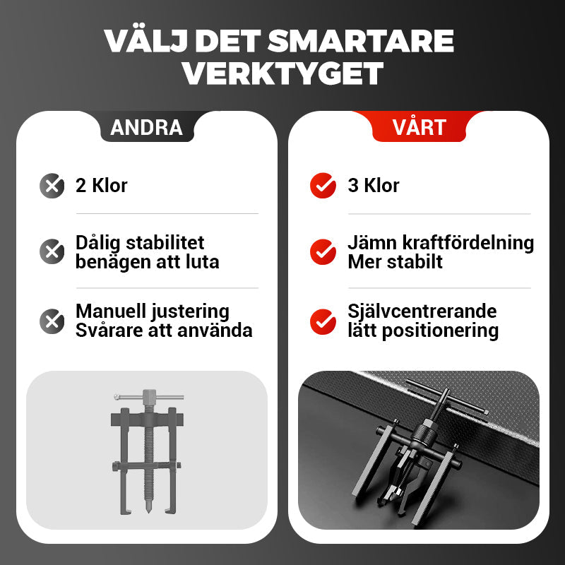 KraftKlo – Den smarta 3-armade avdragaren som gör jobbet lättare