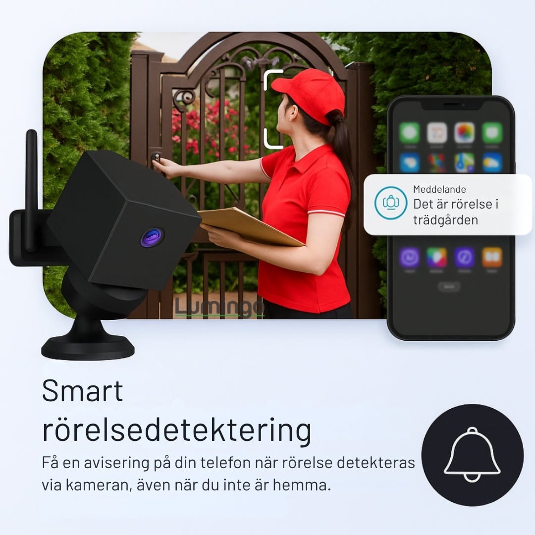 TryggKoll – Säkerhet utan sladdar, wifi eller stress