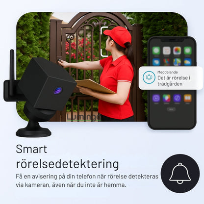 TryggKoll – Säkerhet utan sladdar, wifi eller stress