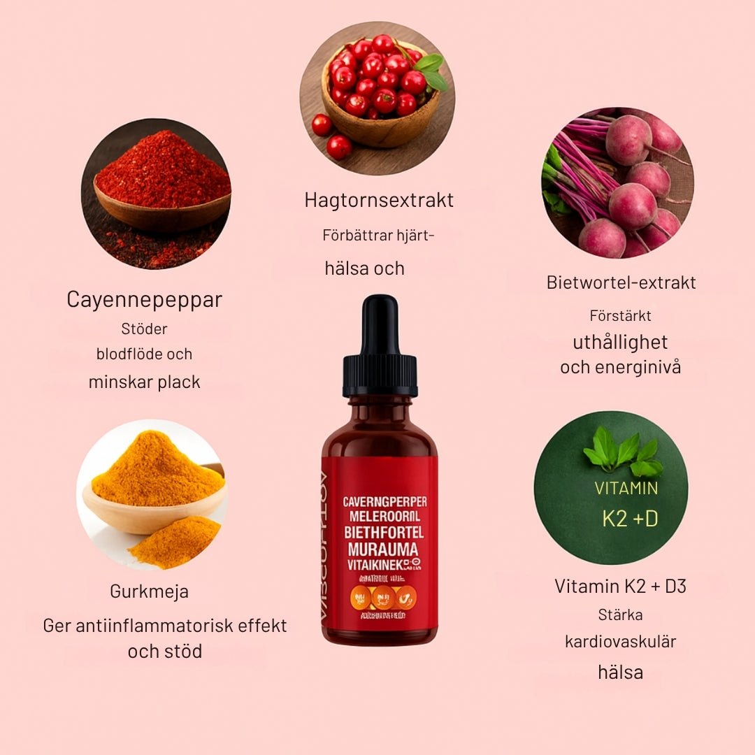 KraftPepp – Naturlig styrka från cayennepeppar