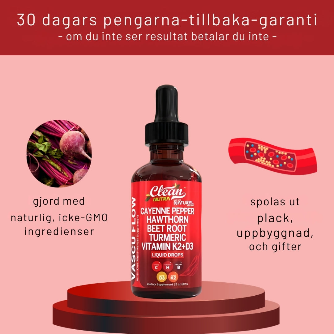 KraftPepp – Naturlig styrka från cayennepeppar