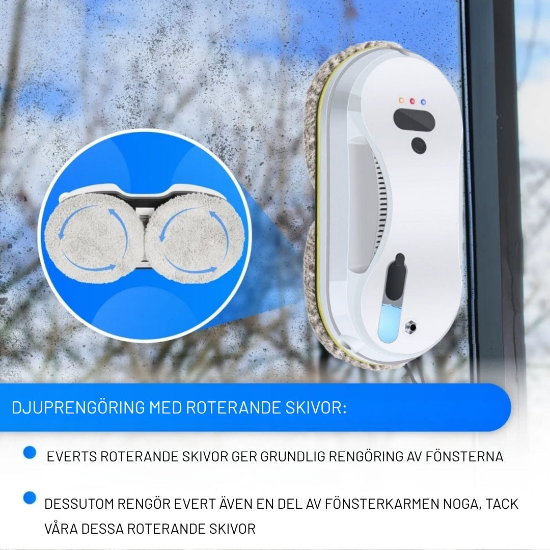 FönsterFix – Den smarta roboten som gör dina fönster skinande rena
