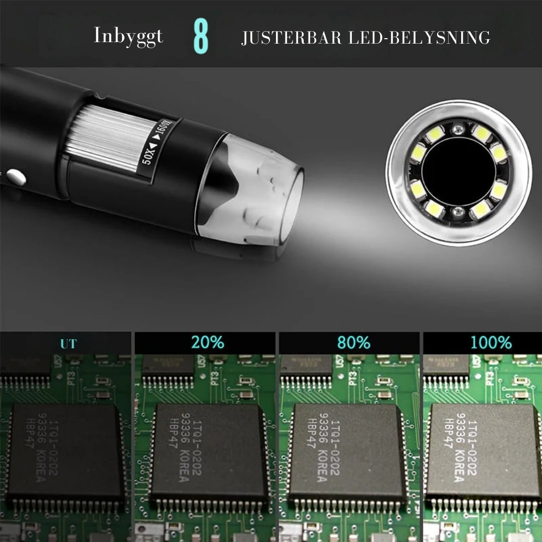 MikroVision HD – Se världen i minsta detalj