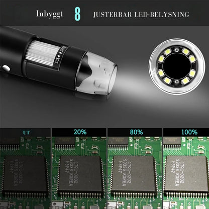 MikroVision HD – Se världen i minsta detalj