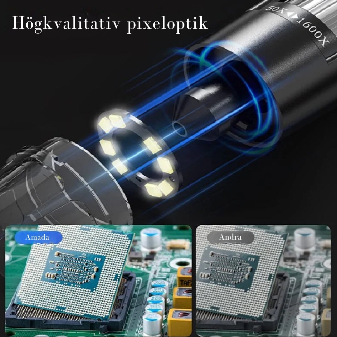 MikroVision HD – Se världen i minsta detalj