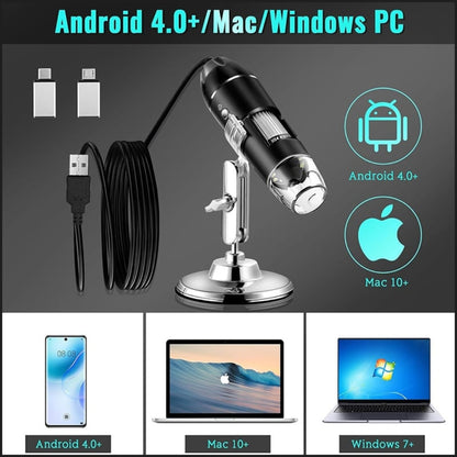 MikroVision HD – Se världen i minsta detalj