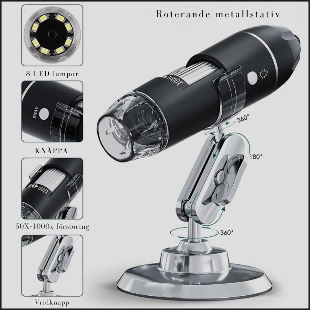 MikroVision HD – Se världen i minsta detalj