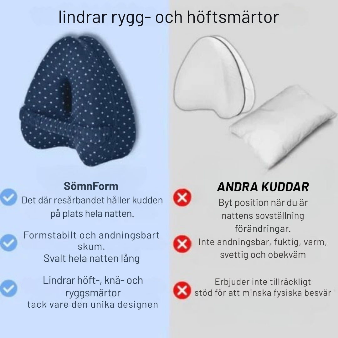 SömnForm – För dig som verkligen vill sova gott