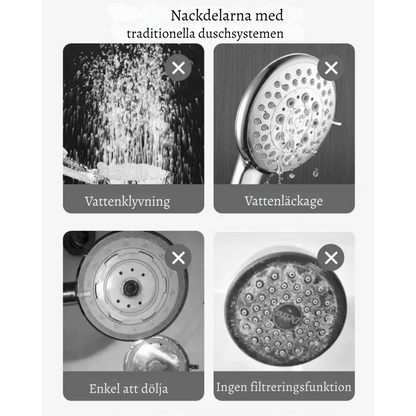 AquaRen DuschFilter – För en renare, friskare och skonsammare duschupplevelse