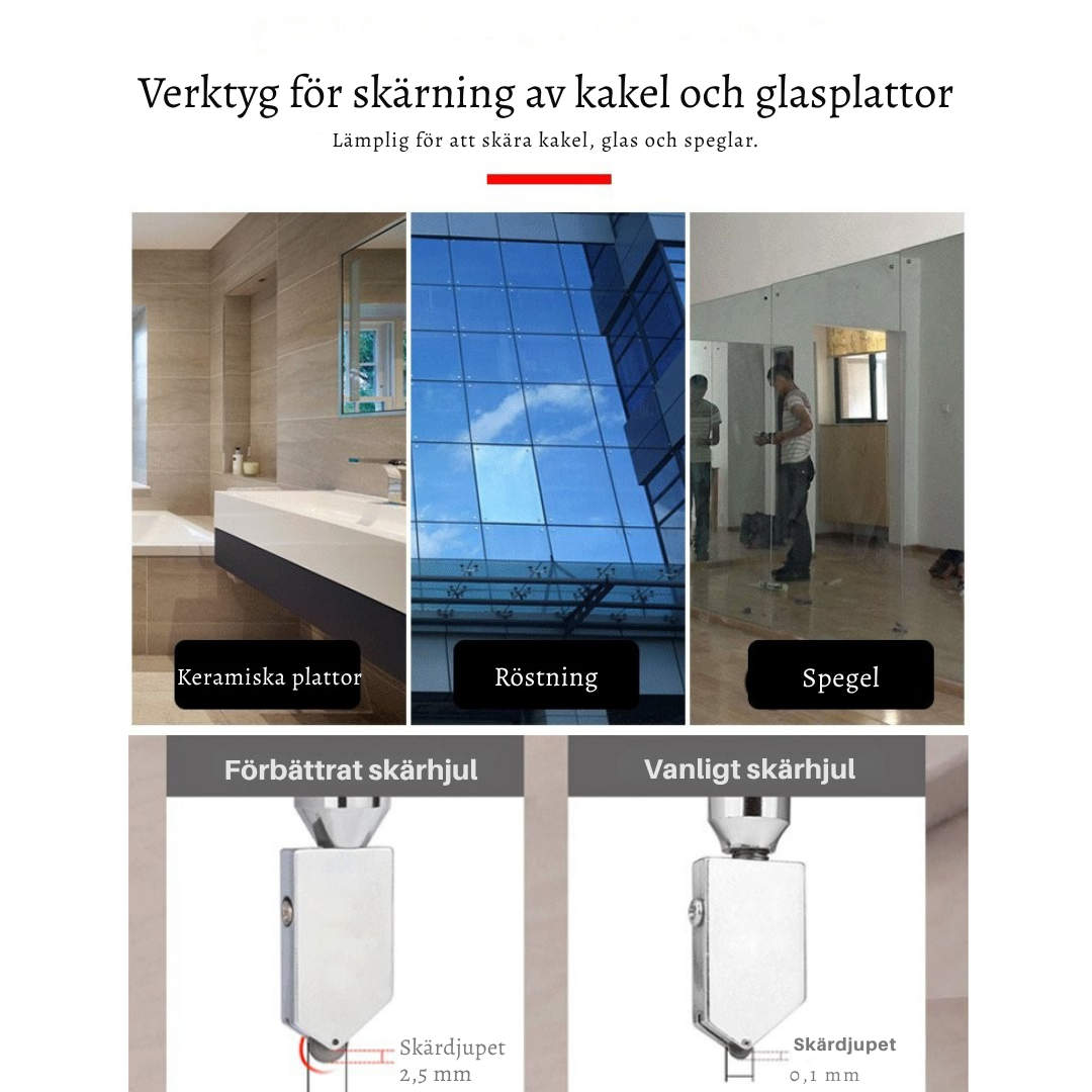 GlasSkär Pro – Perfekta snitt på sekunder, utan stress eller sprickor