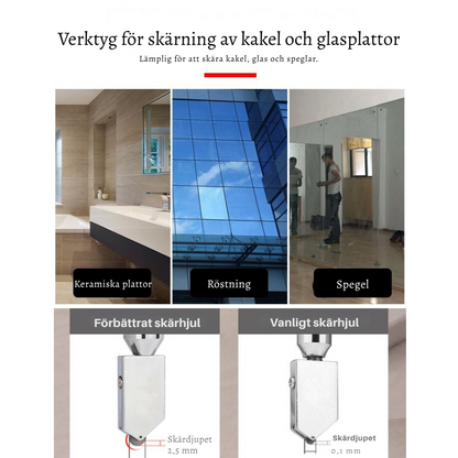 GlasSkär Pro – Perfekta snitt på sekunder, utan stress eller sprickor