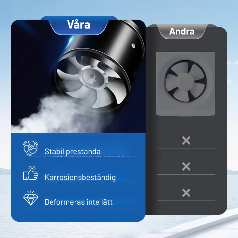 LuftLugn – Tyst ventilation som förvandlar din inomhusmiljö