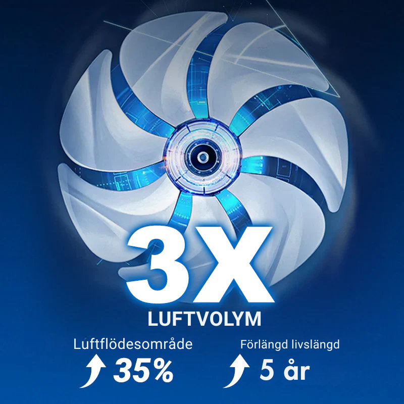 LuftLugn – Tyst ventilation som förvandlar din inomhusmiljö