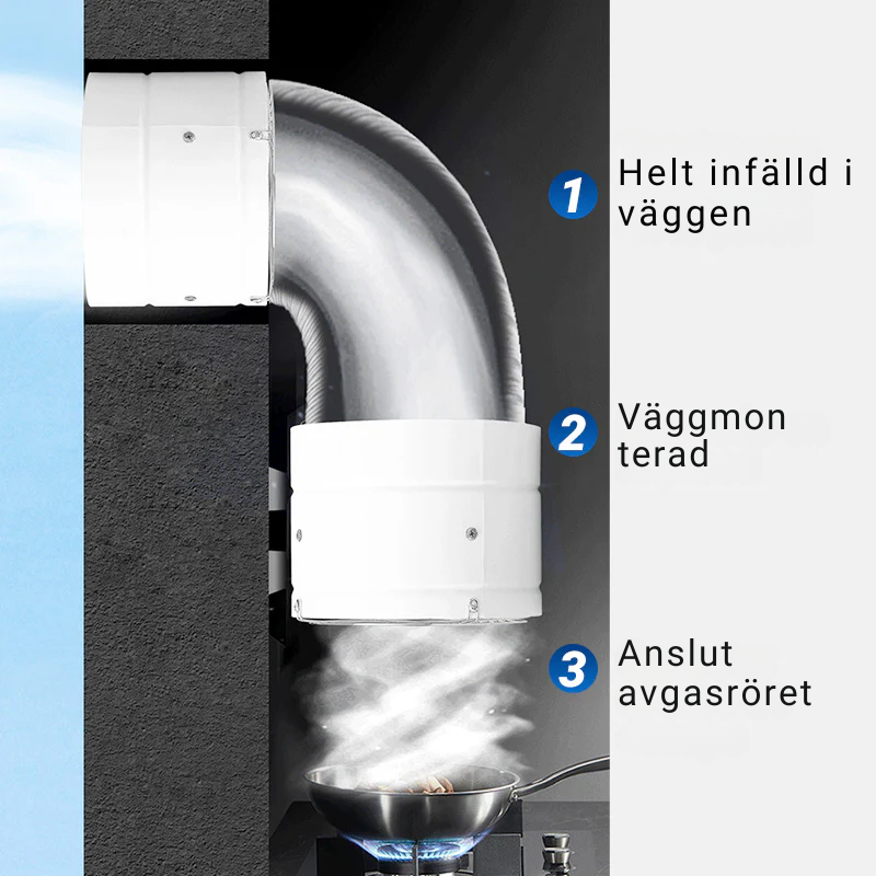 LuftLugn – Tyst ventilation som förvandlar din inomhusmiljö