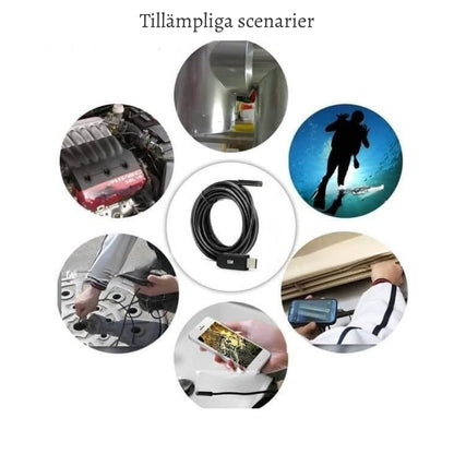 InspektoKamera – Se det som annars är dolt