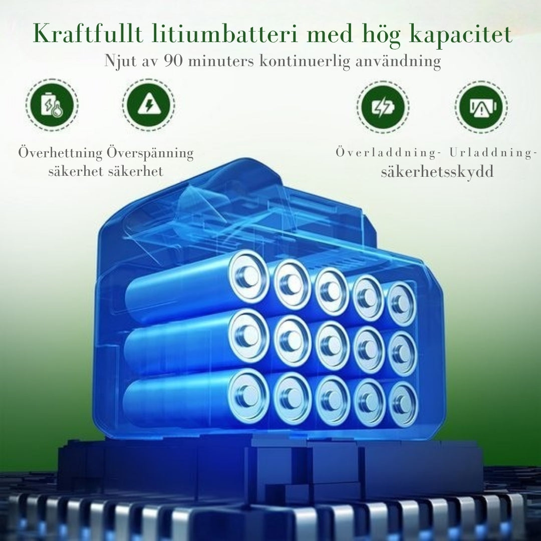Grovux – Kraftfull rengöring var du än är