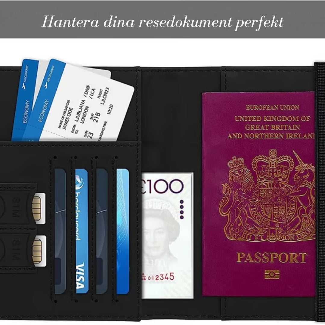 ResKort – Elegant, skyddat och alltid redo att resa