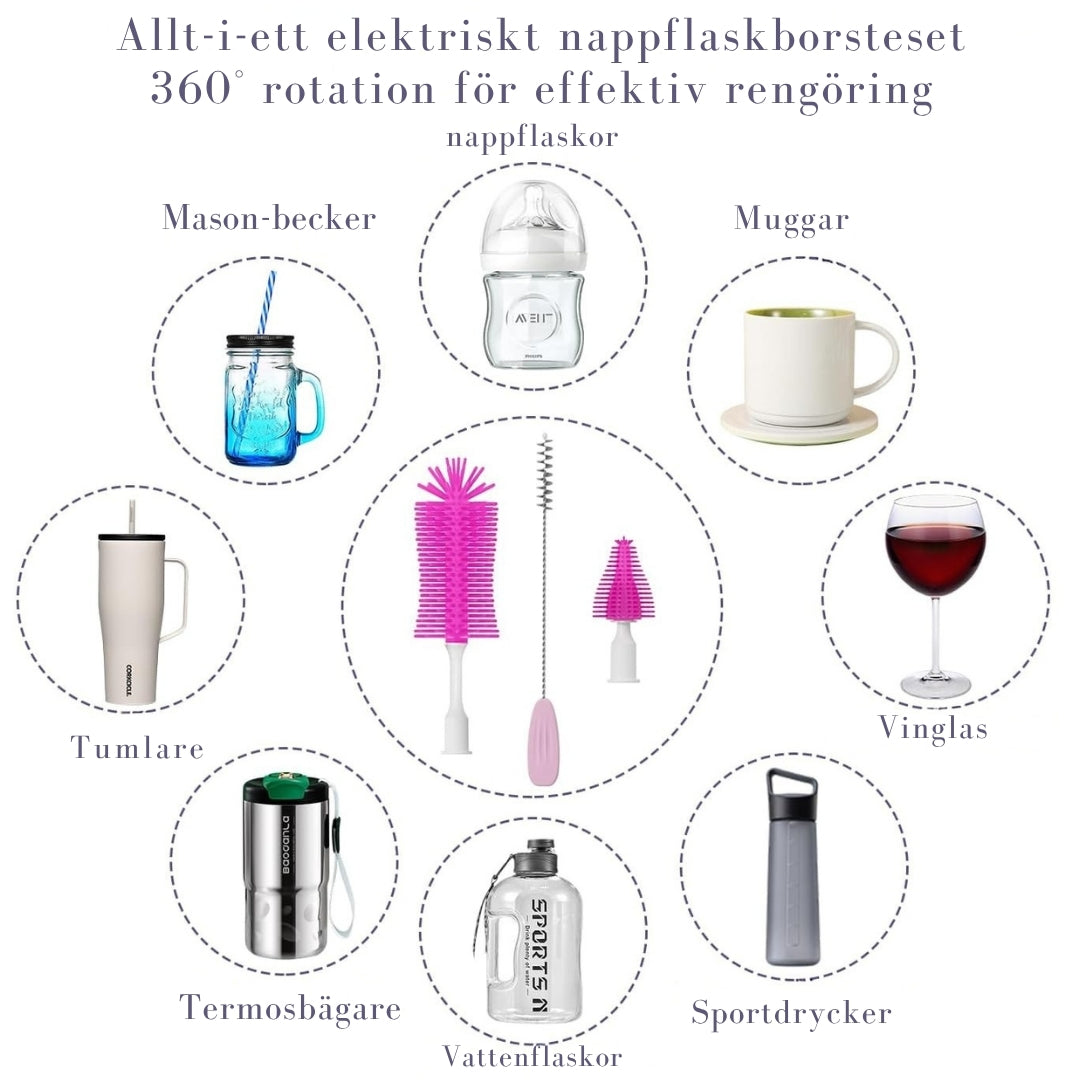 FlaskRen – Den elektriska flaskborsten för smarta föräldrar