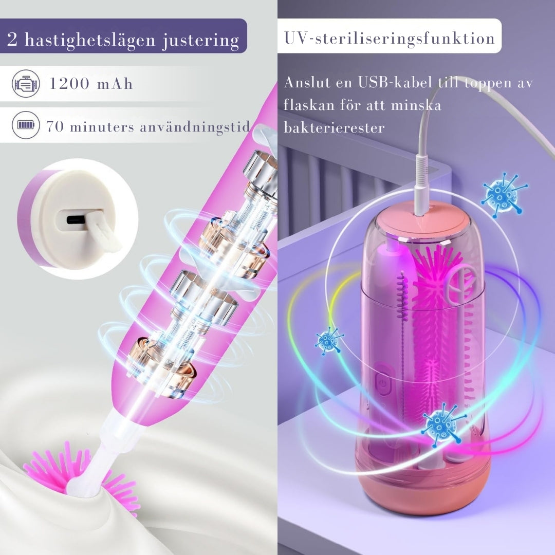 FlaskRen – Den elektriska flaskborsten för smarta föräldrar