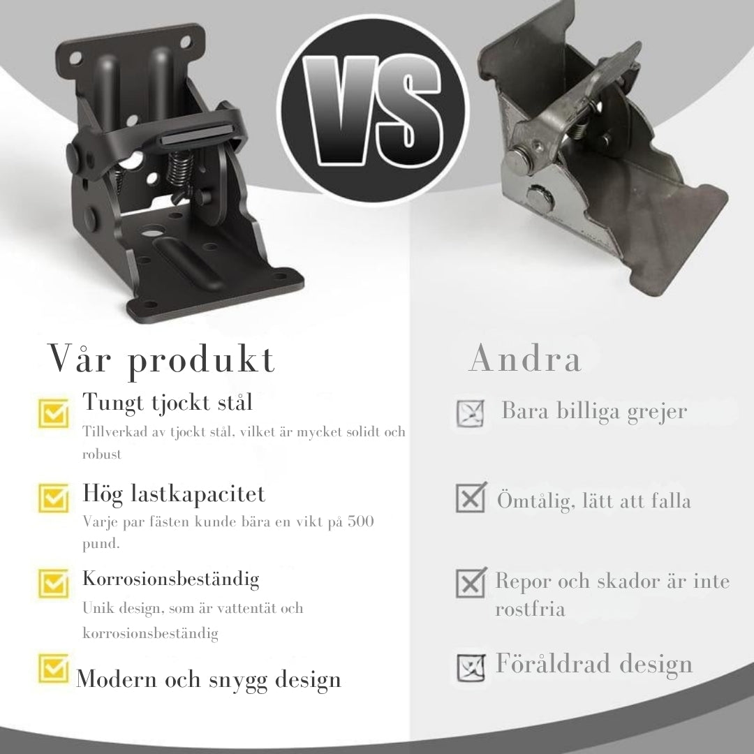 ByggFlex – Skapa mer plats utan att kompromissa med styrkan