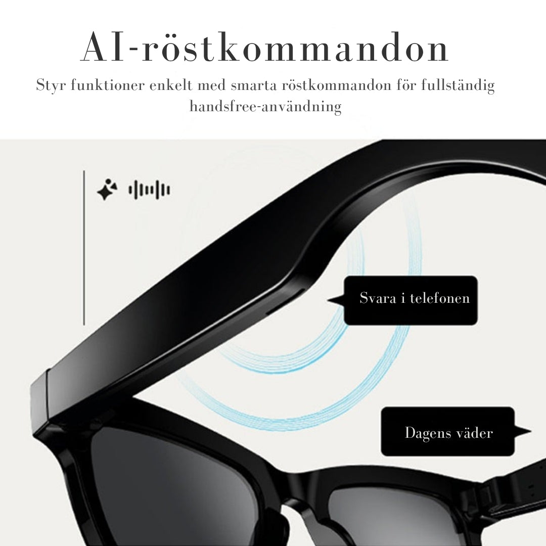 SynkVis – Smarta glasögon med kamera, ljud och AI i ett
