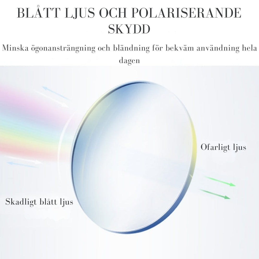 SynkVis – Smarta glasögon med kamera, ljud och AI i ett