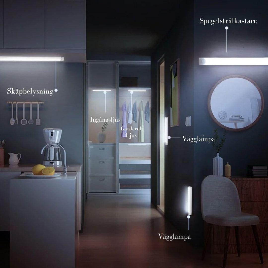 LumoSense – Smart och enkel belysning för ditt hem